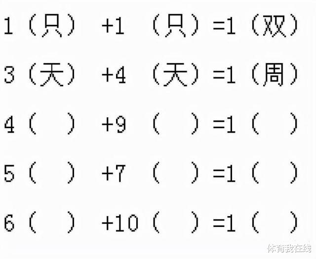 老弟:“哥!别回来了,爸妈发现你在家藏的东西了...”哈哈哈 老弟:“哥!别回来了,爸妈发现你在家藏的东西了...”哈哈哈