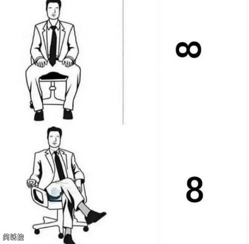 8还是∞? 8还是∞?