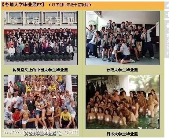各地大学毕业照 各地大学毕业照