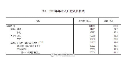 轻松一刻:女朋友是足疗师,一次挣2万正常吗? 轻松一刻:女朋友是足疗师,一次挣2万正常吗?