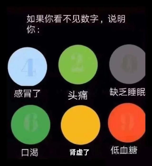神评论:如果你看不见那些数字据,那可能你有什么地方出了问题 神评论:如果你看不见那些数字据,那可能你有什么地方出了问题