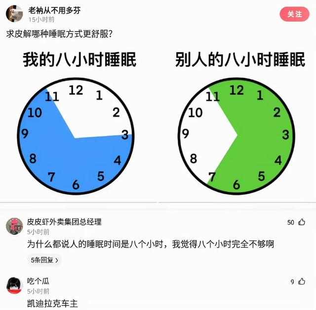 神回复:孙悟空为什么没被神仙收去当坐骑?神评绝了,我被笑抽了 神回复:孙悟空为什么没被神仙收去当坐骑?神评绝了,我被笑抽了