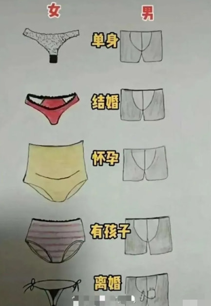 轻松一刻:他凭什么才工作1年,就升职董事长? 轻松一刻:他凭什么才工作1年,就升职董事长?