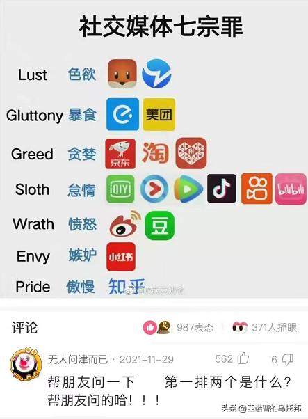 当我吐槽老乡鸡太贵被官方号逮住时 当我吐槽老乡鸡太贵被官方号逮住时