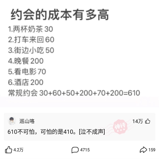 神回复:约会的成本有多高,单身表示很庆幸 神回复:约会的成本有多高,单身表示很庆幸