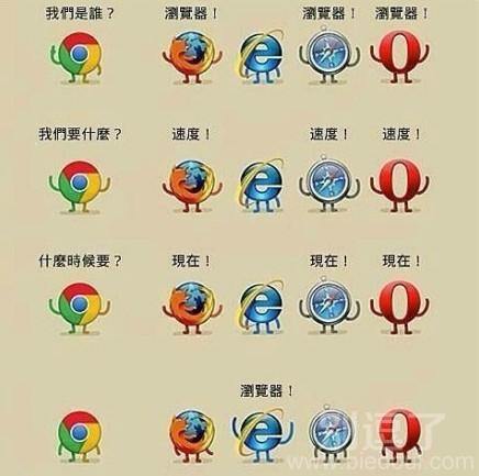 当浏览器组成了战队