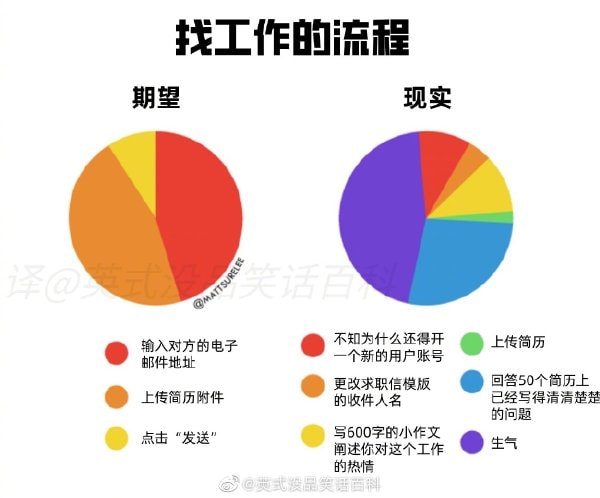 轻松一刻:优衣库试衣间又出事!再次震撼我一整年