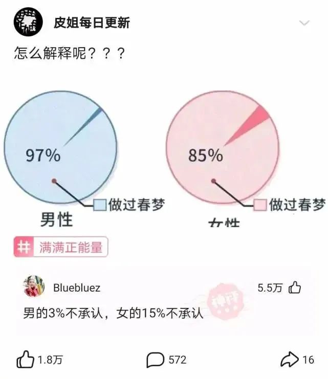 【每日十图】这2双黑丝大长腿摆在面前,老司机:让我怎么选?! 【每日十图】这2双黑丝大长腿摆在面前,老司机:让我怎么选?!