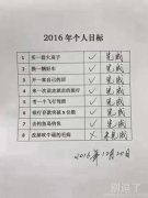 2016年，目标又没实现