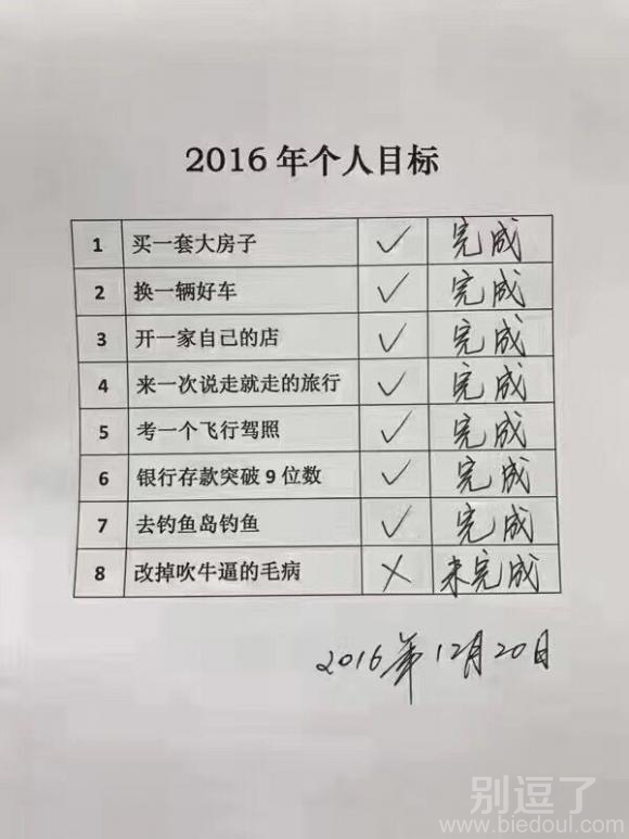 2016年，目标又没实现