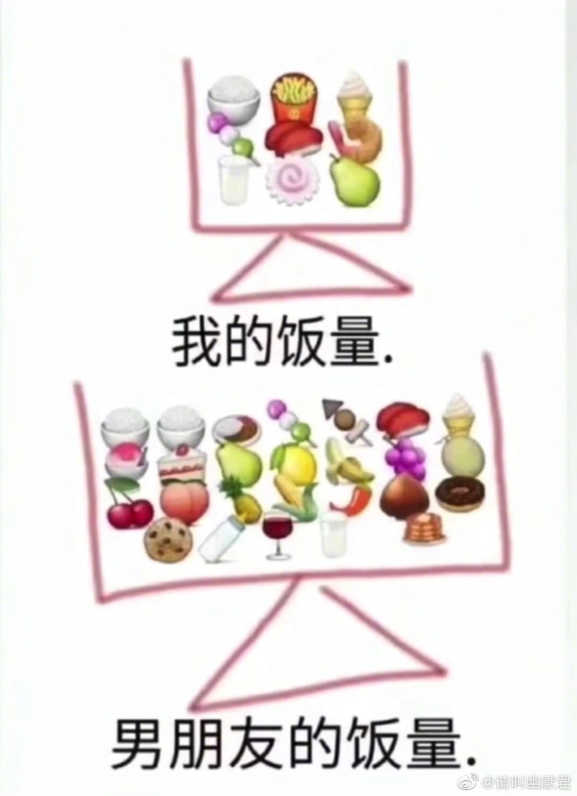 轻松一刻:想定个中午12点的闹钟,到底该选哪一个 轻松一刻:想定个中午12点的闹钟,到底该选哪一个