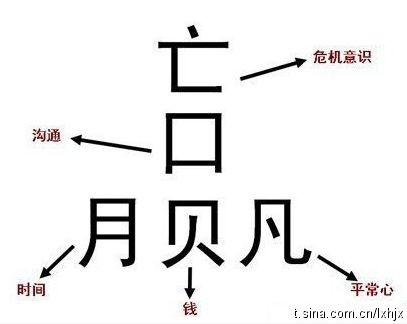 文字也很搞笑。也很幽默。给力。
