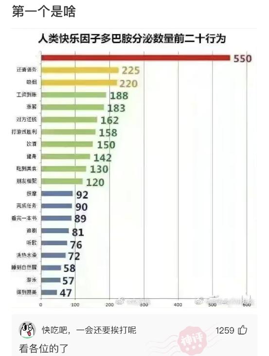 神回复：上班摸鱼被老板抓到是一种怎样的体验？