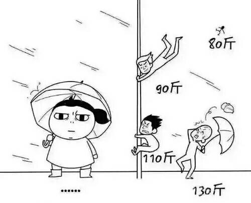 台风来了,胖子的优势很明显 台风来了,胖子的优势很明显