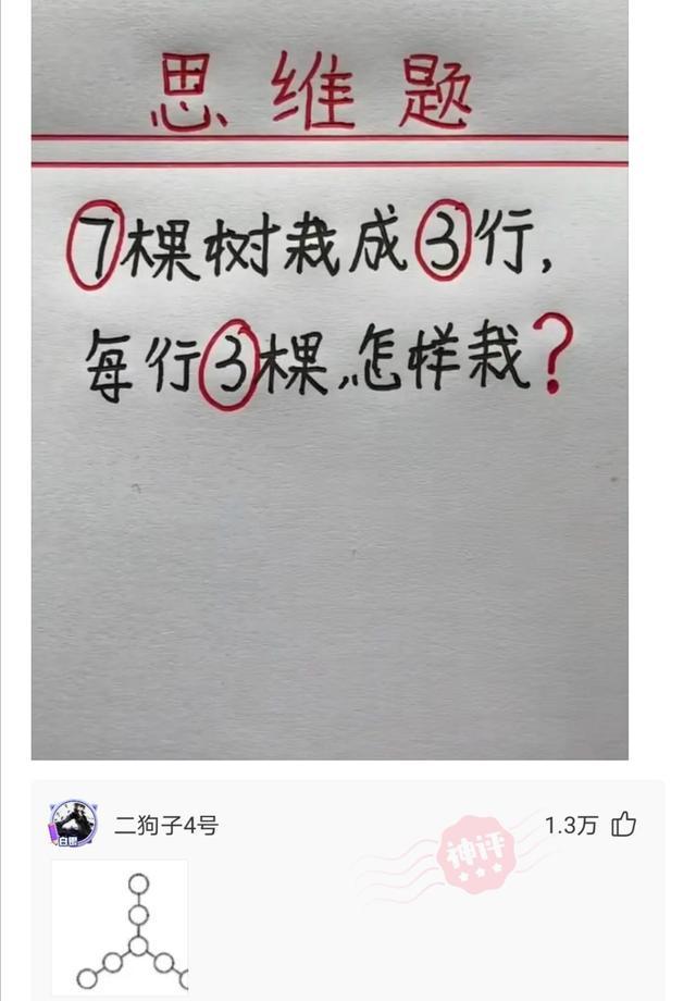 神评论:看到这桶方便时,仿佛中了彩票 神评论:看到这桶方便时,仿佛中了彩票