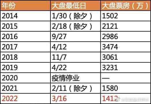 轻松一刻:你说爱情三十六计,终是输给了七十二栋! 轻松一刻:你说爱情三十六计,终是输给了七十二栋!