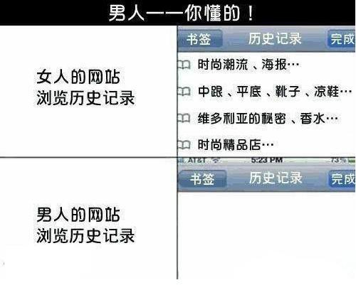 只有男人才懂的其中的奥妙