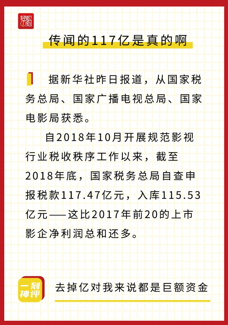 轻松一刻:如果你拥有1亿,是不是很多问题都解决了