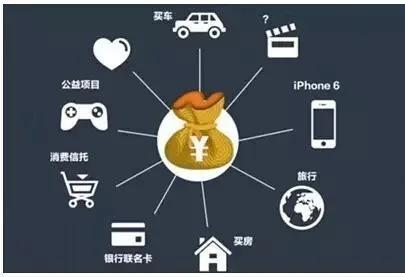 神回复：朋友们你们最奢侈的一次消费是什么？