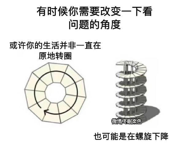 每日一刻:出事直接钻衣柜,老王这么好当吗? 每日一刻:出事直接钻衣柜,老王这么好当吗?