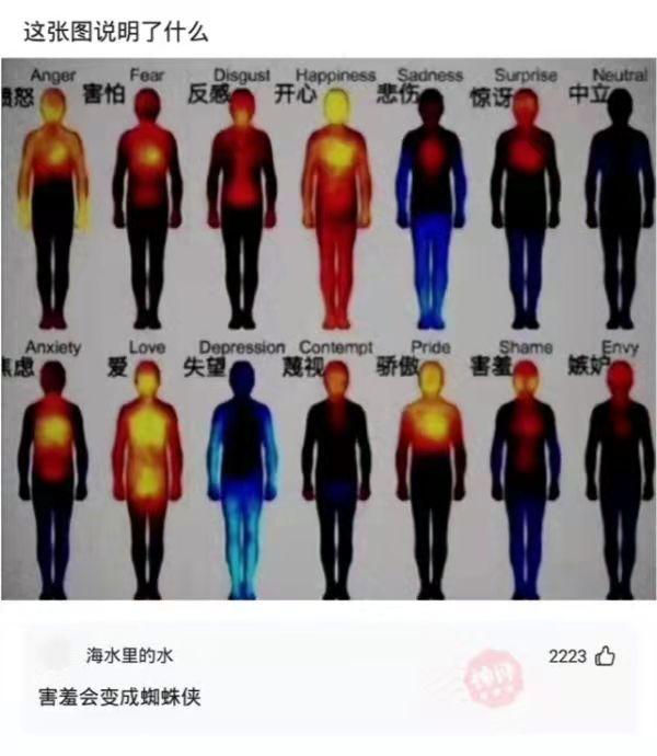 神回复：所有女人都喜欢被男人强吻，不信你试试，她绝不反抗