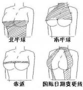 用女人的胸脯来划分界限