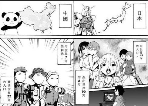 伤不起的数据对比 伤不起的数据对比