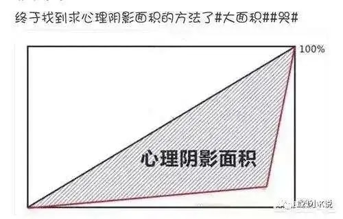 轻松一刻：阿姨今年四十五，还没尝过爱情的苦！