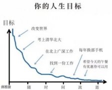 谁在监视我?! 谁在监视我?!