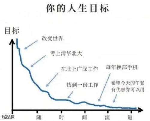 谁在监视我?! 谁在监视我?!