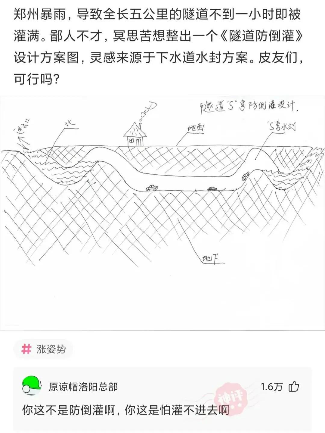 神回复:女友去了一趟西藏,回来怎么就变成这样了?神评亮了 神回复:女友去了一趟西藏,回来怎么就变成这样了?神评亮了