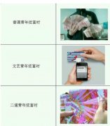 你是哪一种 你是哪一种