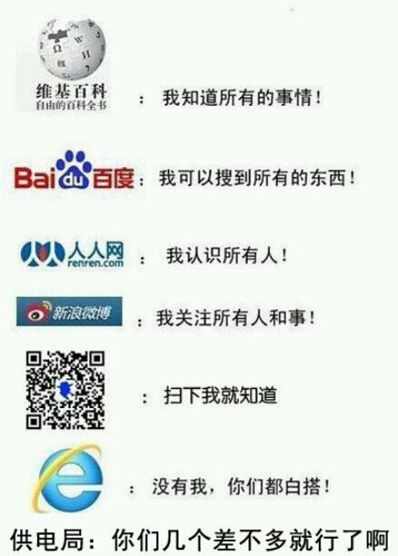 你们都行了吧 你们都行了吧