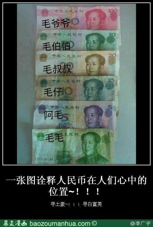人民币在心中的位置 人民币在心中的位置