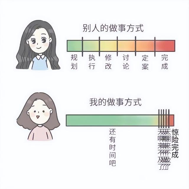 神回复：生活中男生好色还是女生好色