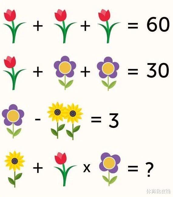 “地下60米挖出来的,是啥东西?”哈哈哈莫不是要发财了? “地下60米挖出来的,是啥东西?”哈哈哈莫不是要发财了?