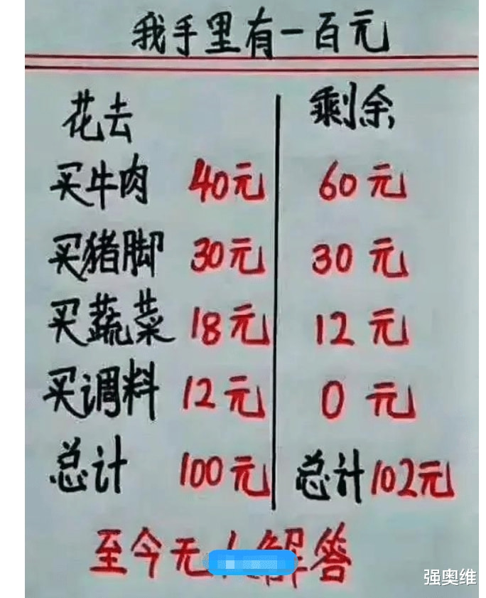 “老婆坦白出轨道歉,老公的回答太硬核了!” “老婆坦白出轨道歉,老公的回答太硬核了!”