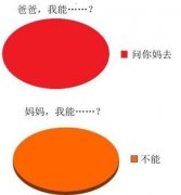 谁敢说小时候没经历过这样的