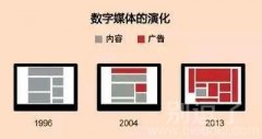 关于会融化事物的真相