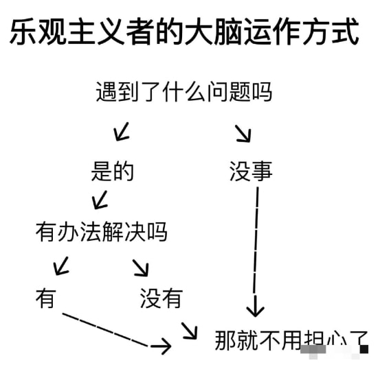 “X宝的私人订制有多奇葩??” 哈哈哈哈哈哈离了大谱! “X宝的私人订制有多奇葩??” 哈哈哈哈哈哈离了大谱!