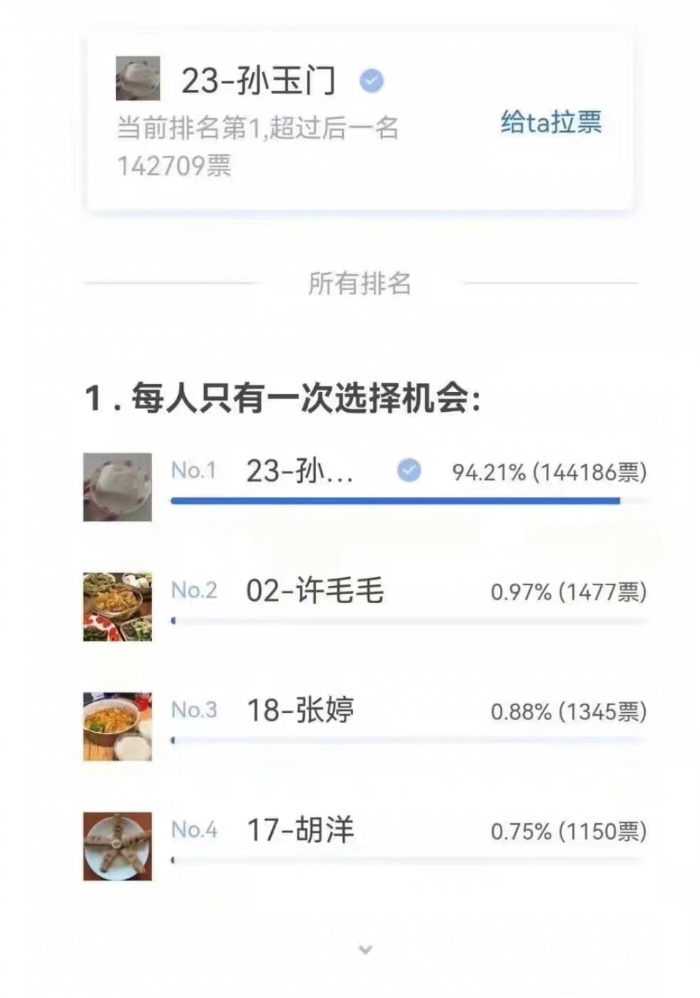 轻松一刻:女人喜欢看腹肌,男人喜欢看什么? 轻松一刻:女人喜欢看腹肌,男人喜欢看什么?