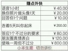 女神也要赚点外快! 女神也要赚点外快!