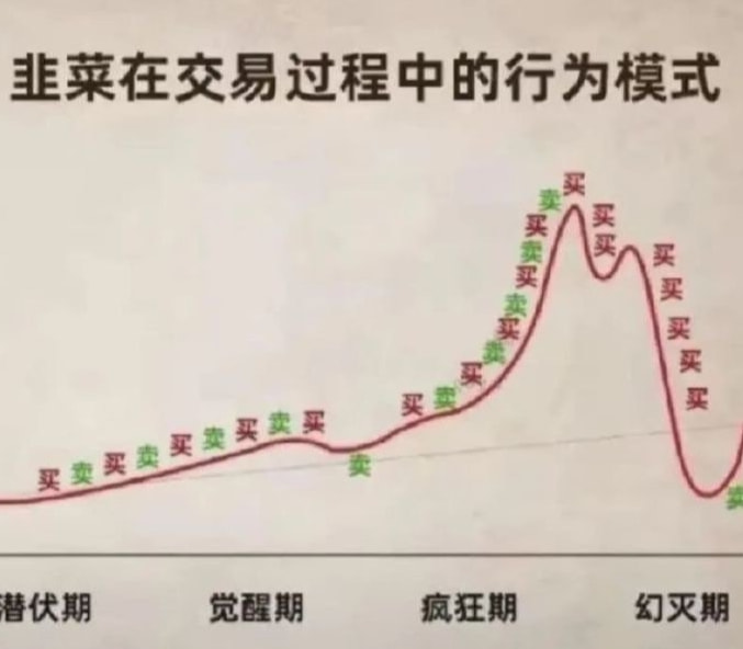 轻松一刻:万万没想到,鸡蛋在创投圈变成了硬通货 轻松一刻:万万没想到,鸡蛋在创投圈变成了硬通货