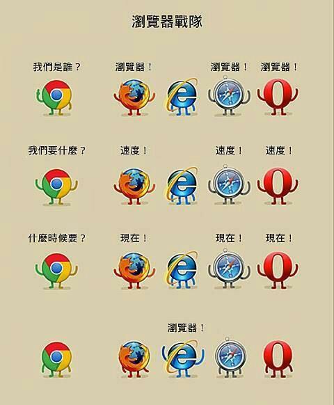 不带这么坑ie的哈