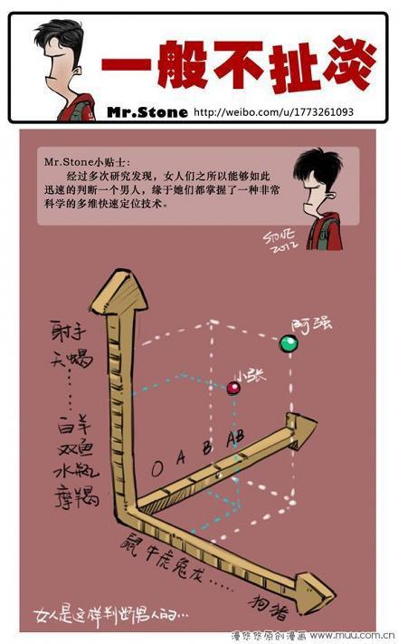 一般不扯淡之程序员