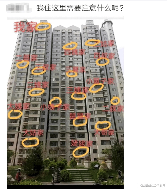 “住在这样的楼里,我需要注意点什么?”你爸是开发商? “住在这样的楼里,我需要注意点什么?”你爸是开发商?