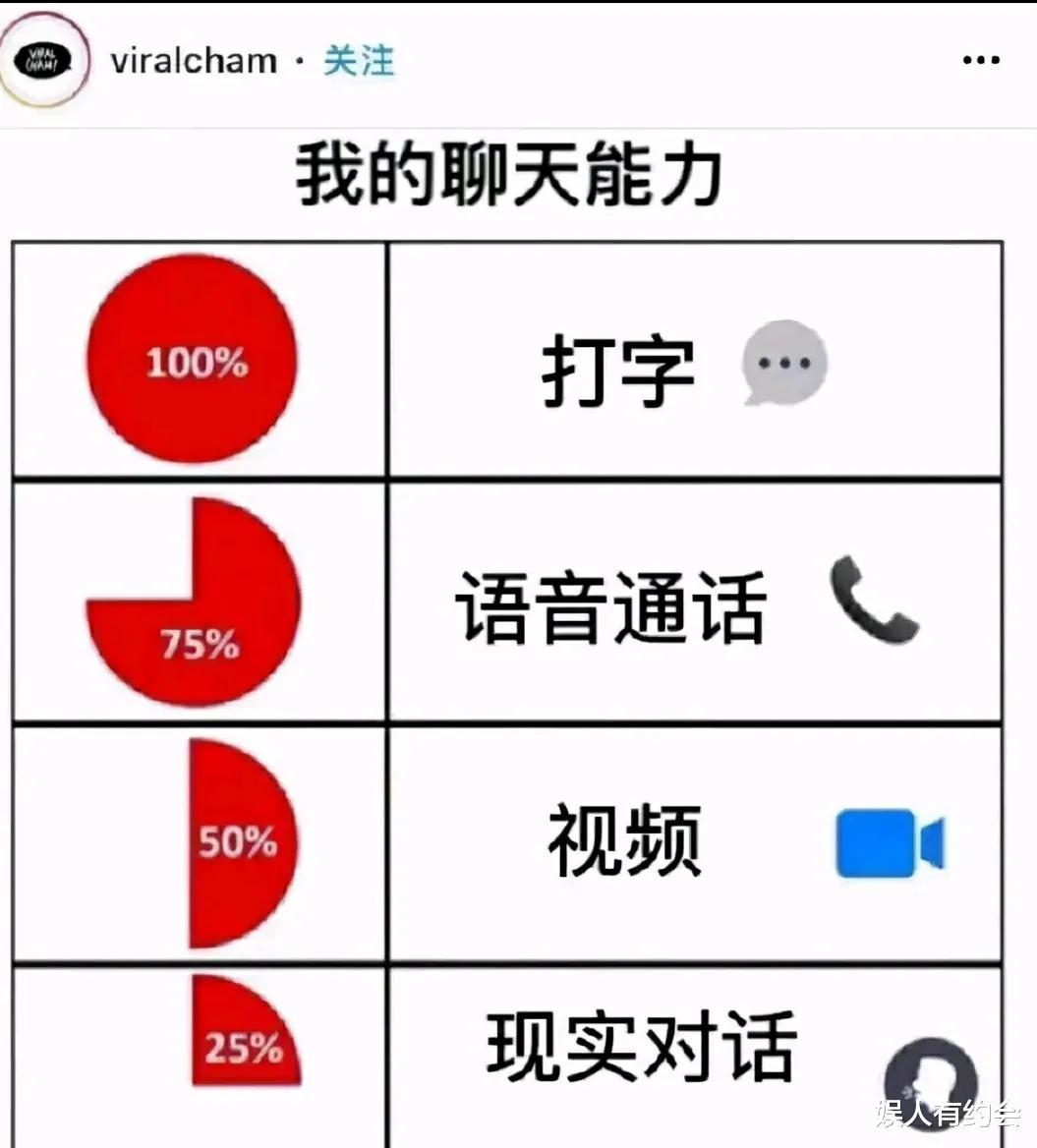 神回复:第一次聘请保姆,我应该选择哪一个呢?神评亮了 神回复:第一次聘请保姆,我应该选择哪一个呢?神评亮了