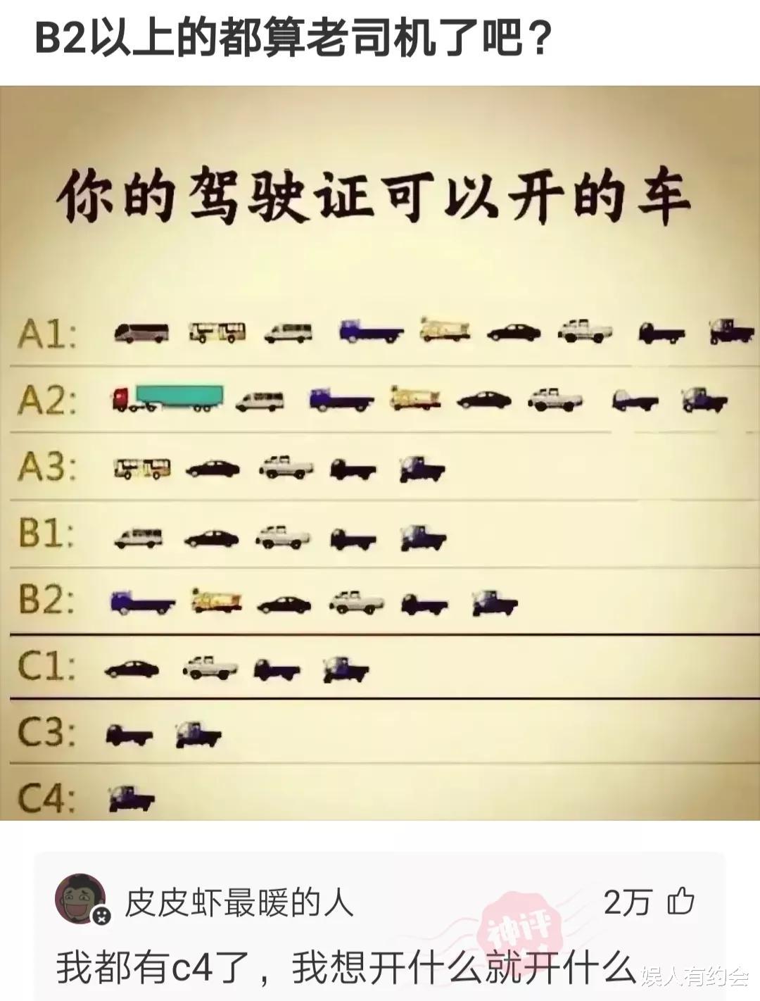 神回复:第一次聘请保姆,我应该选择哪一个呢?神评亮了 神回复:第一次聘请保姆,我应该选择哪一个呢?神评亮了