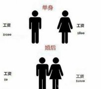 总感觉结婚是个不好的事情