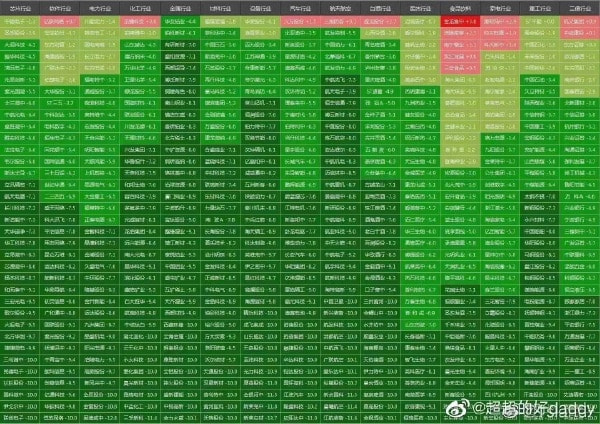轻松一刻:果然鸟子大了,什么林儿都有…… 轻松一刻:果然鸟子大了,什么林儿都有……